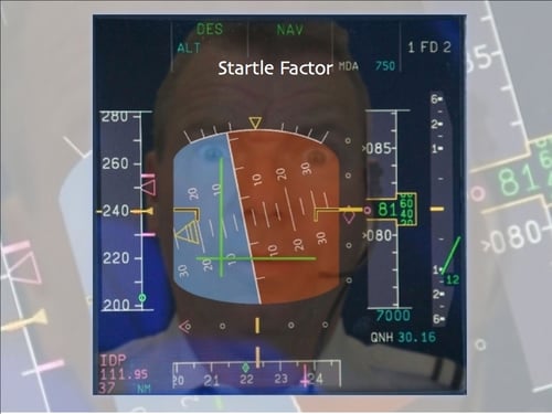 Startle Factor