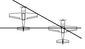 Close Echelon Formation